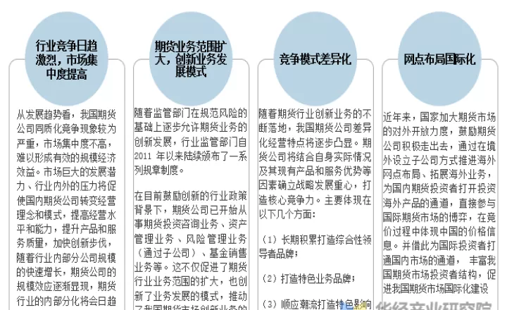 现代期货产生历程(现代期货市场确立的标志)_https://www.dglong8.com_保险理财_第1张