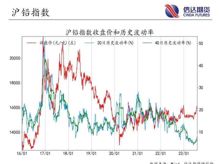 期货商品与商品指数关系图(商品期货和股票走势关系)_保险理财_第1张_宇龙理财网 期货商品与商品指数关系图(商品期货和股票走势关系)_https://www.dglong8.com_保险理财_第1张