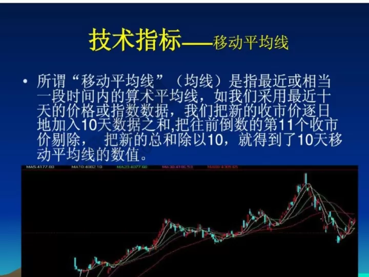 期货交易中的动量指标包括(期货常用的动量指标是哪些)