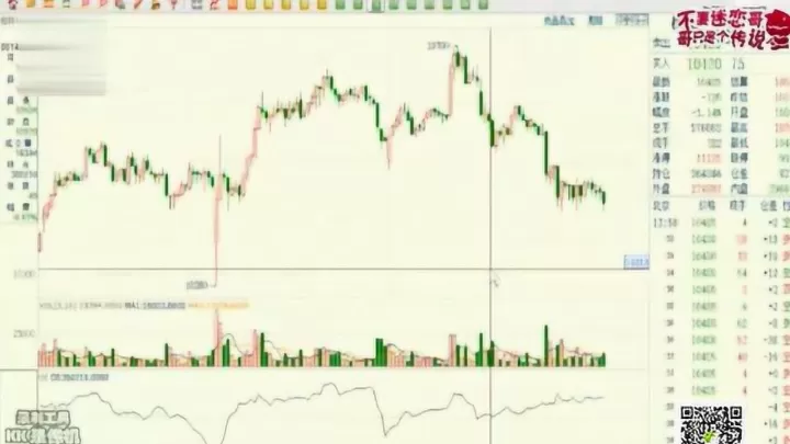 期货网格交易开仓点是什么(双向开仓网格交易)