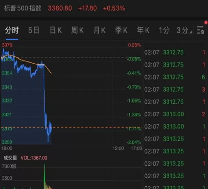 商品期货跌说明什么(商品期货大跌意味着什么)