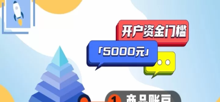 期货账户最多多少资金(期货账户金额最多)