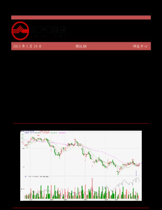 螺纹2201期货杠杆多少(螺纹期货2203啥意思)_原油期货_第1张_宇龙理财网 螺纹2201期货杠杆多少(螺纹期货2203啥意思)_https://www.dglong8.com_原油期货_第1张