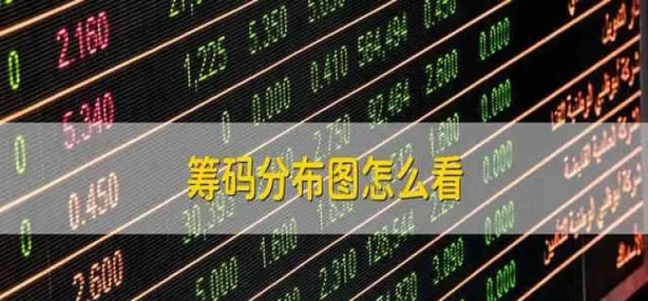 期货内盘外盘显示什么(期货内盘和外盘看涨跌)