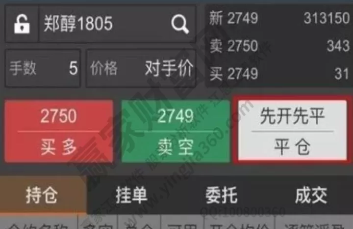 期货交易做到不敢开仓(期货交易开仓和平仓都要手续费吗)