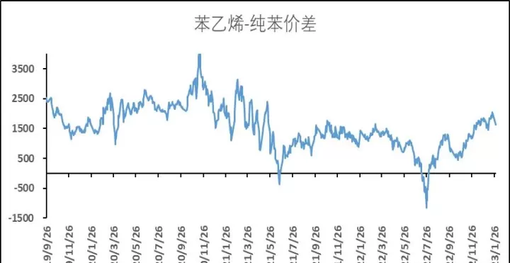 mom期货产品(期货一共有多少种产品)