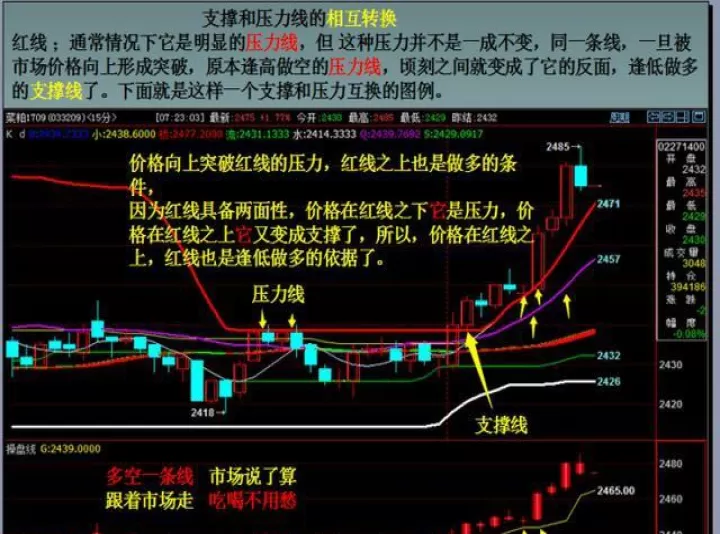 恒指期货100点(恒指期货短线100准确率)_https://www.dglong8.com_原油期货_第1张