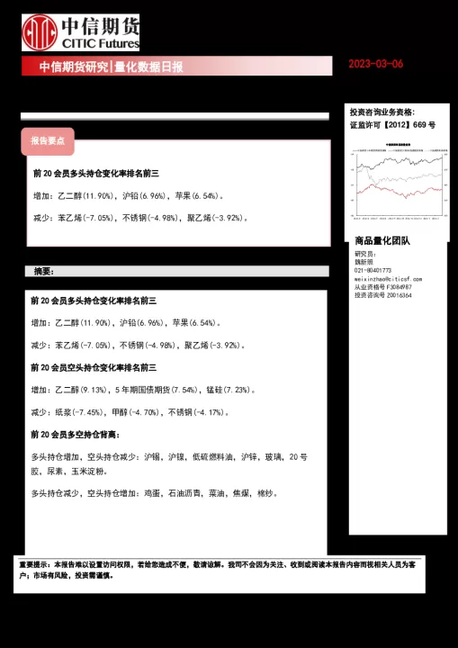 哪里有期货持仓报告(哪里可以查询期货持仓变化)