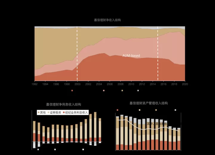 a50股指期货收盘指数(a50股指期货上市时间)