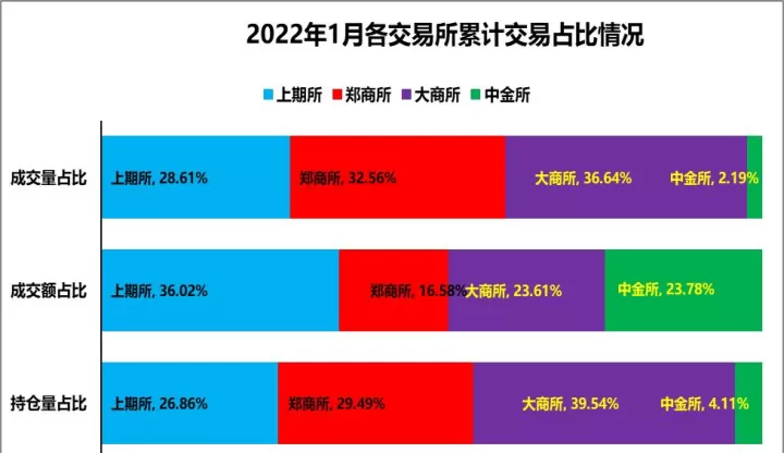 期权对期货市场的影响(期权对期货市场的影响实证分析)
