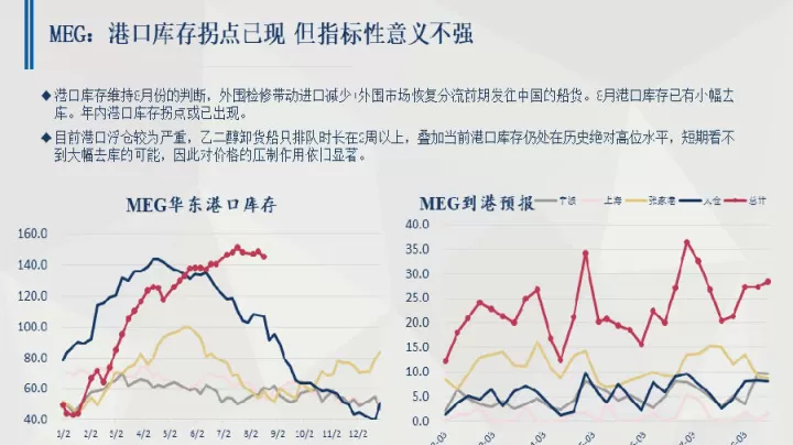恒泰期货wh6(恒泰期货和恒银期货区别)