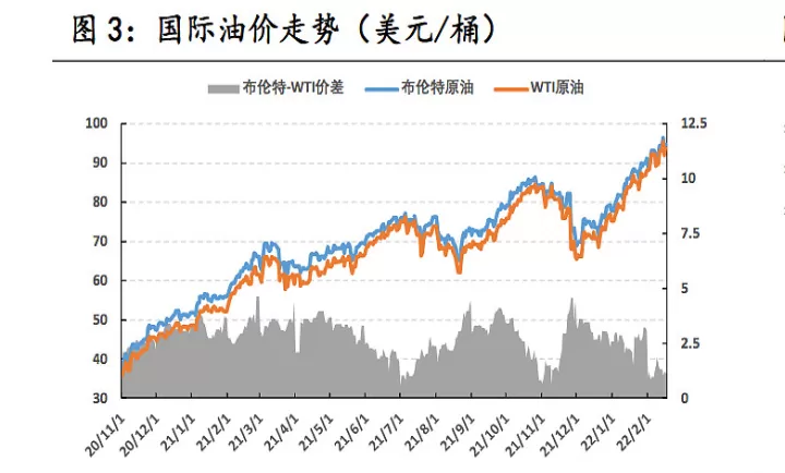 中石油期货最新股情(中石油股票今日行情)