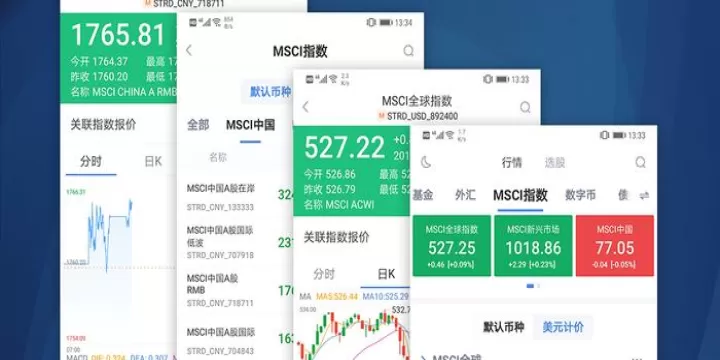 西财指数期货实时行情(财经指数实时行情)