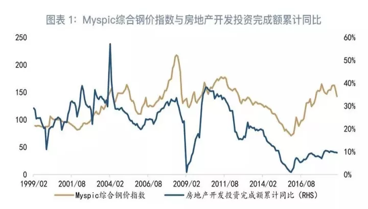 螺纹钢期货对钢铁股(螺纹钢减产利好钢铁股吗)