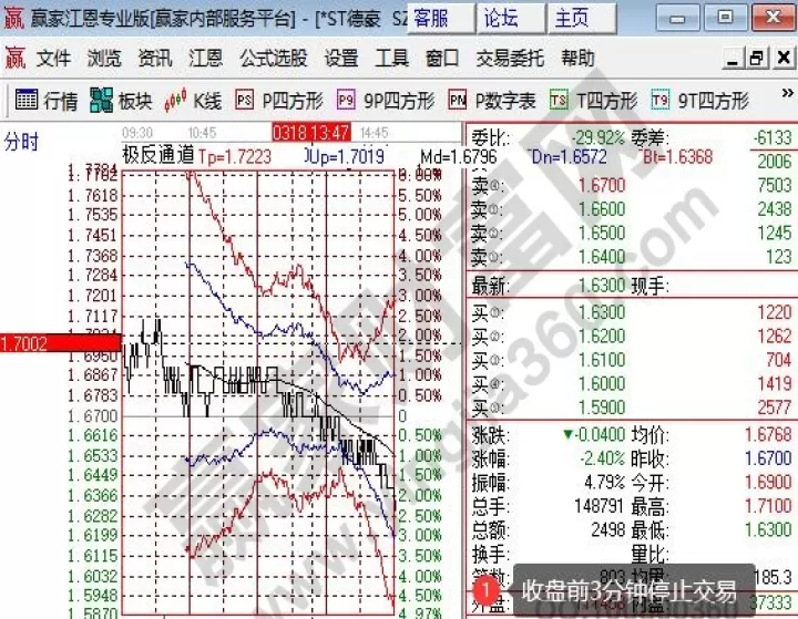 期货挂单没成交收盘第二天低开(期货未成交的挂单开盘还有效吗)_https://www.dglong8.com_保险理财_第1张