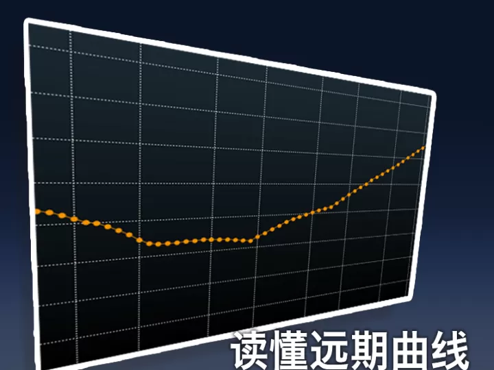 期货与远期的异同点(期货和远期的主要差异)