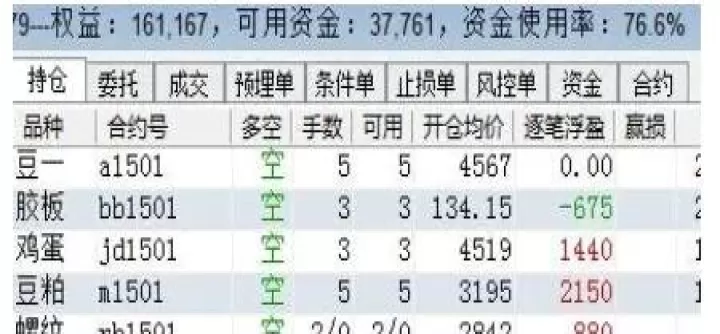 期货提前多久换月(期货提前卖出会怎样)