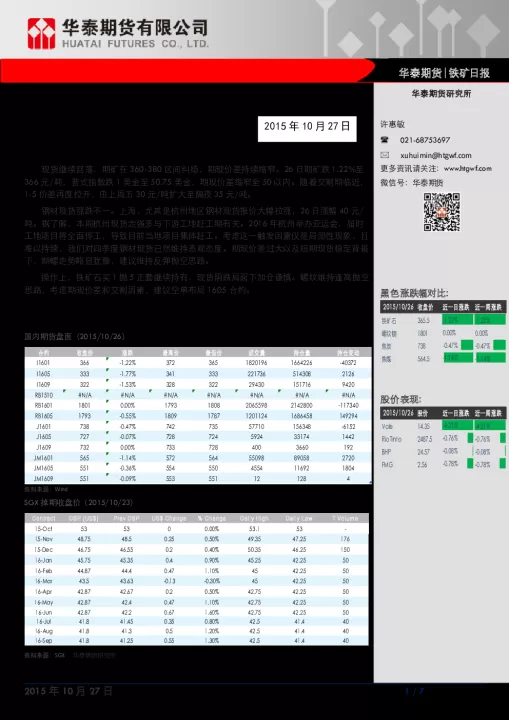 铁矿石期货引入境外投(境外铁矿石期货)
