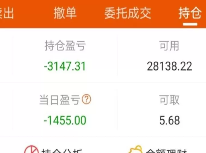 股票期货账户可以出借吗(股票账户可做期货)
