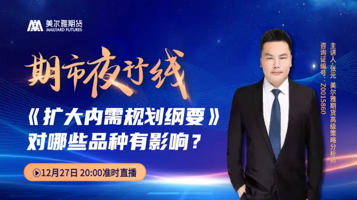 济南外盘期货直播间品牌(外盘期货直播室在线直播)