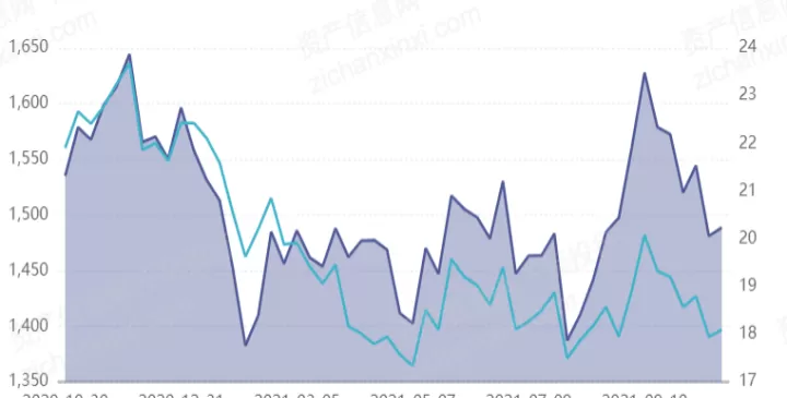 起点数据网期货实时数据(期货数据起点数据)