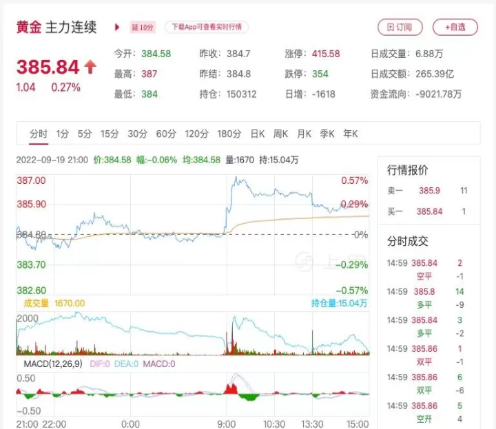 美股三大指数期货实时行情(欧洲股市实时行情美股期货)