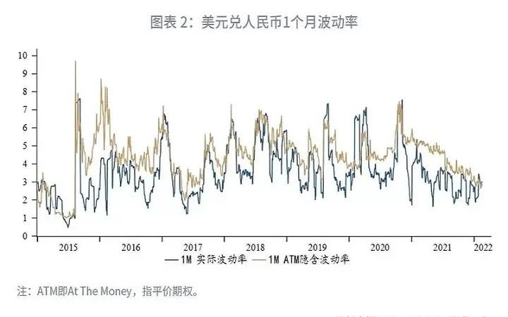期货市场的波动(期货市场波动比较大的品种)