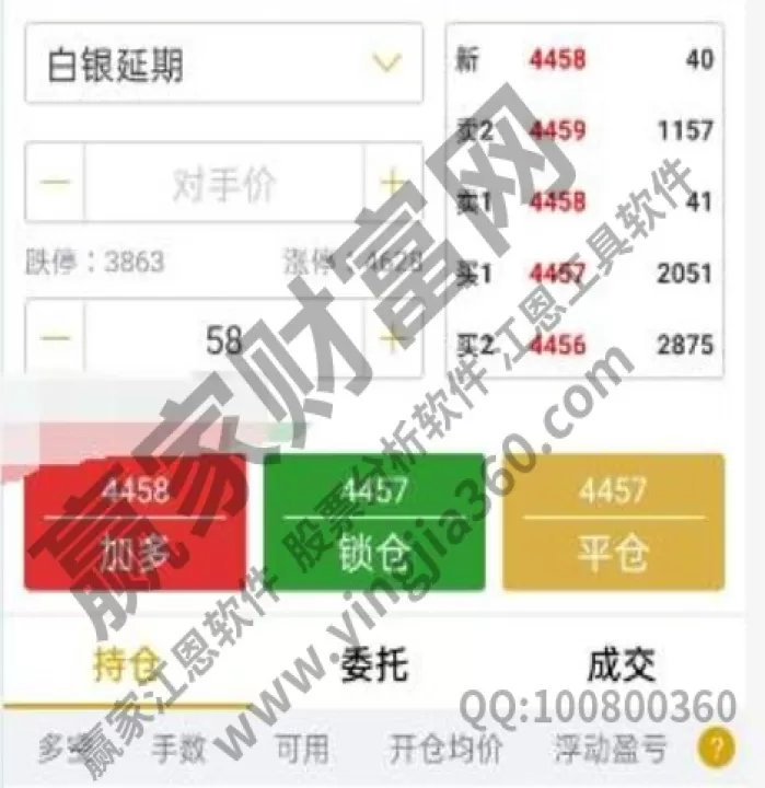 期货持仓过夜怎么算利息(期货持仓过夜手续费怎么计算)
