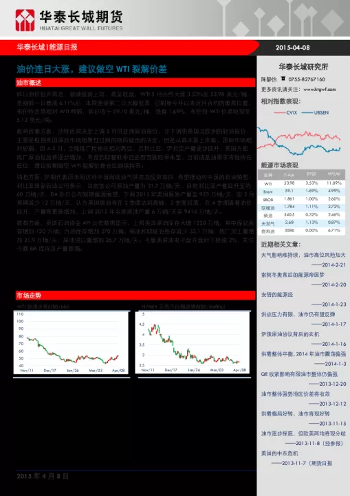 wti期货原油价(wti期货行情分析)
