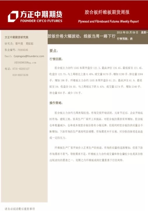 纤维板期货实时行情(纤维板期货今日价格)