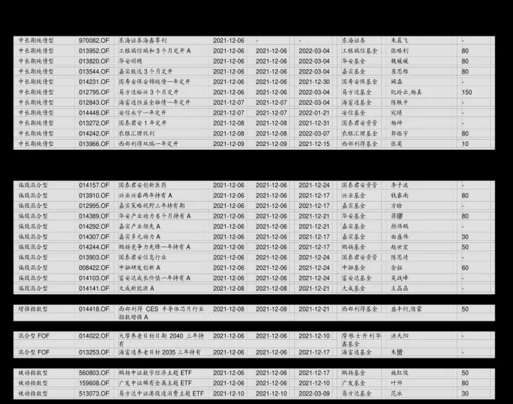 期货120点差(期货中的点差是什么意思)