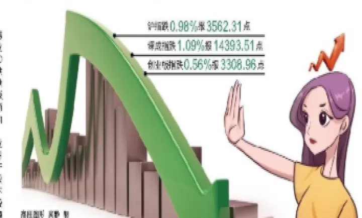 期货跌了会跌到负数吗(煤炭跌甲醇期货会跌吗)