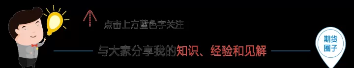 期货挂单量少是怎么回事(期货挂单占资金吗)