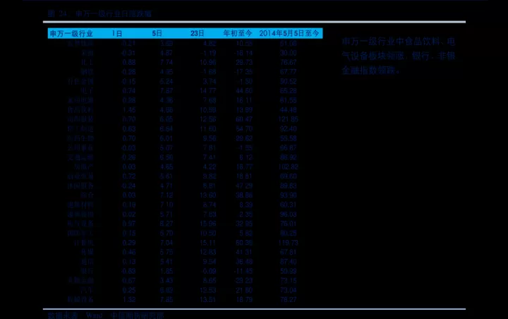 期货拿头寸是什么意思(期货市场里什么是头寸)