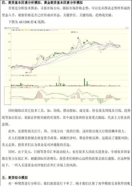 听期货交易心得(期货交易总结和心得)