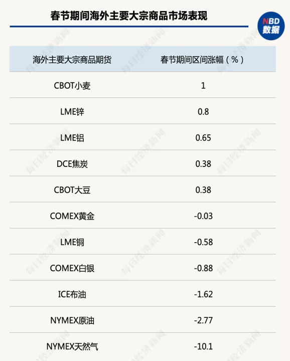 a50股指期货指数的交易(a50股指期货指数实时行情)