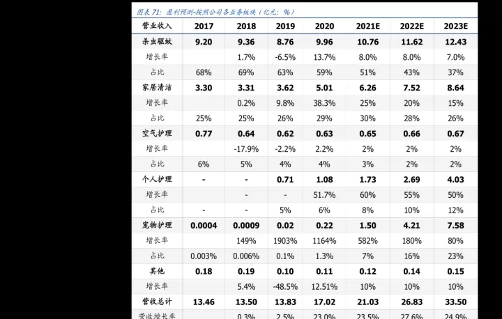 橡胶2301期货(橡胶期货2101最新行情)