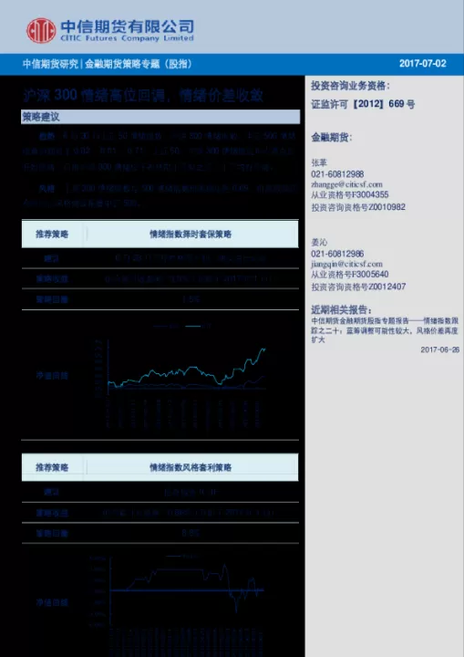 沪深300期货主力合约收盘(沪深300期货基差怎么看)