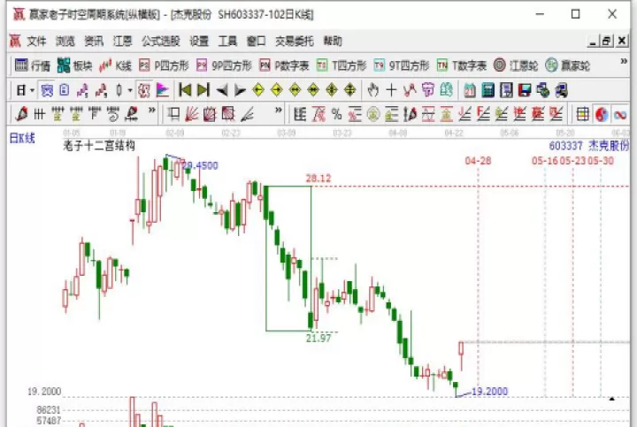 期货强制平仓线是什么意思(期货市场强制平仓)
