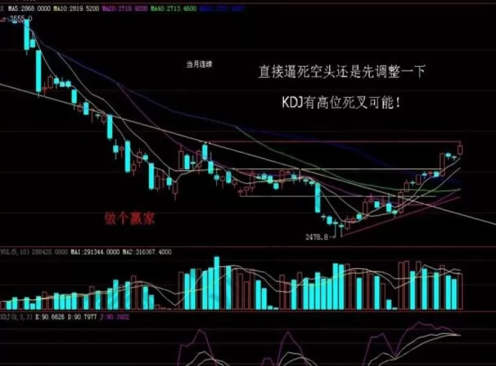 如何看股指期货与股票涨跌(股指期货与股市的涨跌关系)