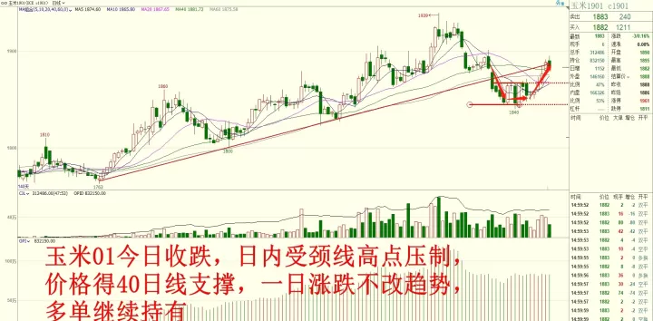期货交易中的经典策略(期货交易中的经典策略包括)