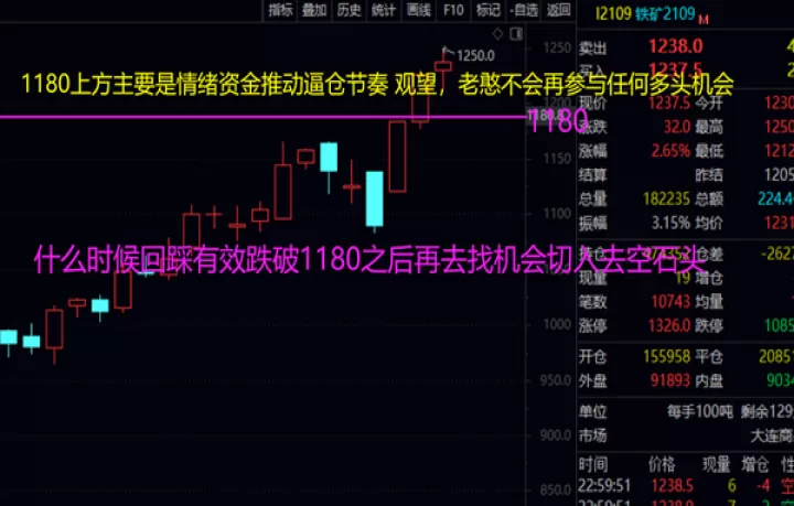 商品期货强弱对冲策略(商品期货中性策略)