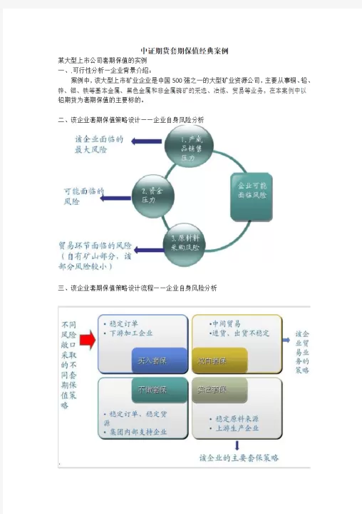 期货套期保值工具(商品期货套期保值)