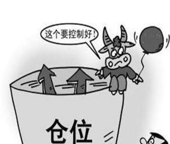期货建仓仓位选择(期货建仓什么价格)