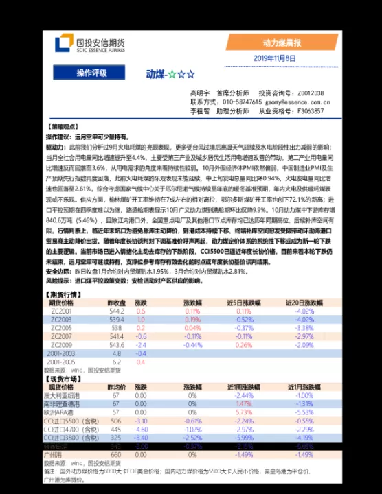 动力煤期货基础(动力煤期货基金)