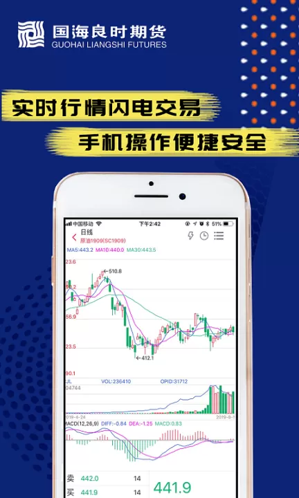 国海良时期货嘉兴(国海良期货怎么样)