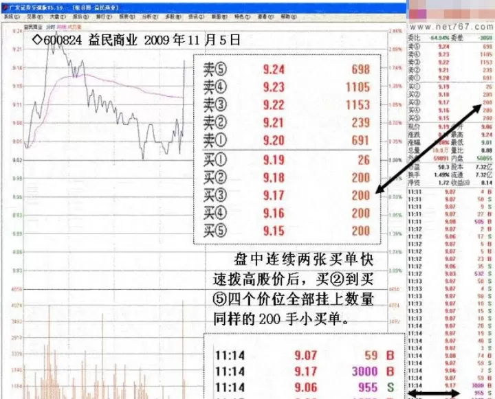 期货跌停板挂单成交(期货挂跌停价卖出实际按什么价格)