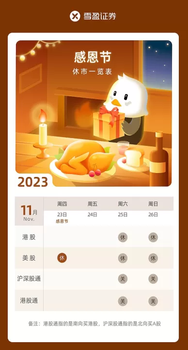 天然气感恩节期货市场休市(天然气期货涨价受益股)