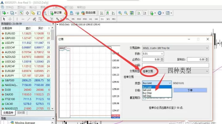 期货晚上挂的单子(期货挂单有效时间)