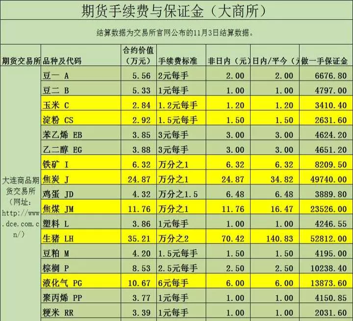 期货平仓要对手盘吗(期货平仓需要对手盘吗)